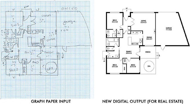 As Builts Drafting